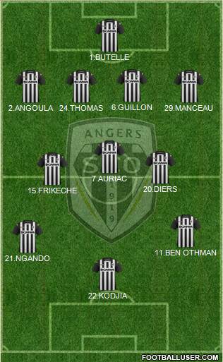 Angers SCO 4-5-1 football formation