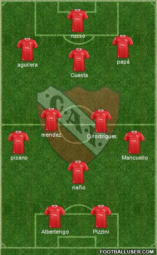 Independiente 3-4-3 football formation