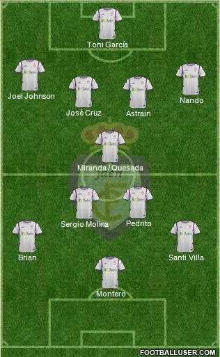 Real Jaén C.F. 4-1-4-1 football formation