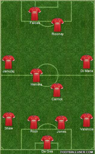 Manchester United 4-4-2 football formation