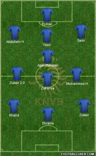 Holland 4-3-3 football formation