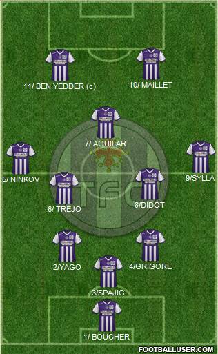 Toulouse Football Club 3-5-2 football formation