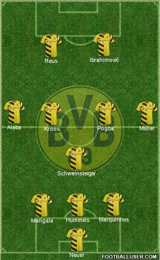 Borussia Dortmund 3-5-2 football formation