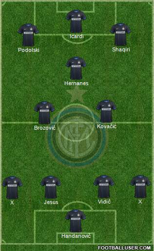 F.C. Internazionale 4-2-3-1 football formation