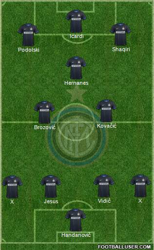 F.C. Internazionale 4-2-3-1 football formation