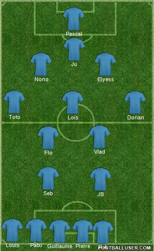 Champions League Team 3-5-2 football formation