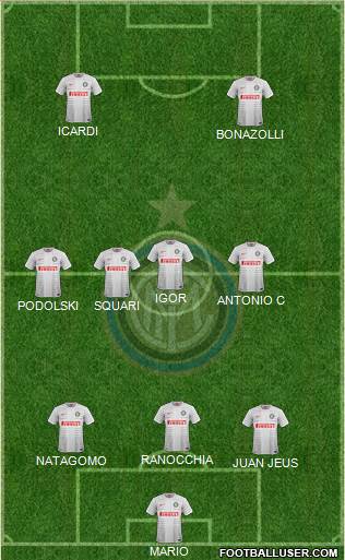 F.C. Internazionale 4-4-2 football formation