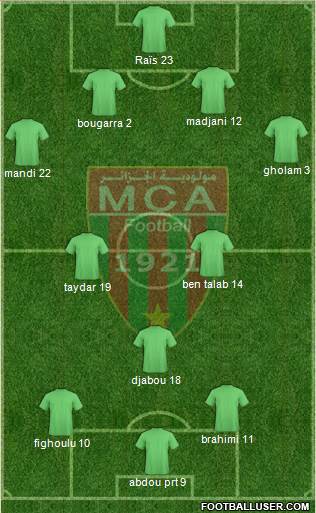 Mouloudia Club d'Alger 5-4-1 football formation