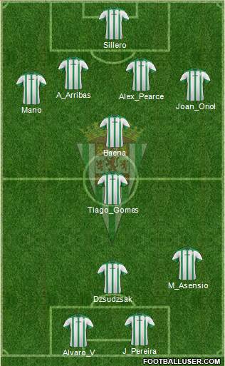 Córdoba C.F., S.A.D. 3-5-1-1 football formation