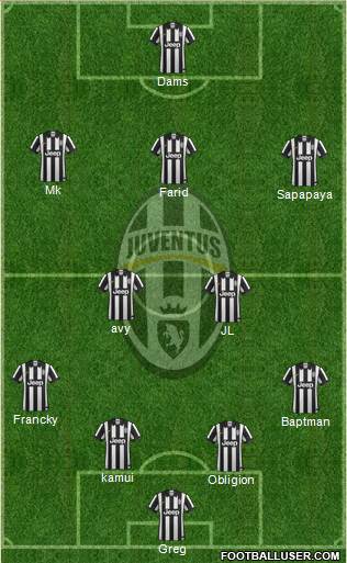 Juventus 4-2-3-1 football formation