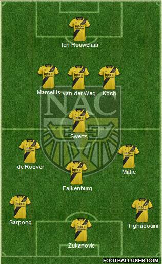 NAC Breda 5-3-2 football formation