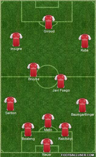 Arsenal 5-4-1 football formation