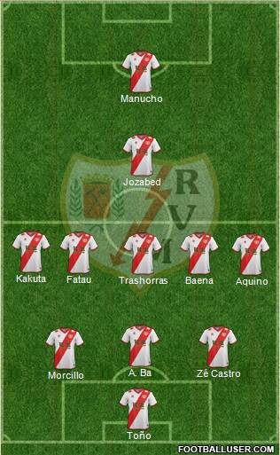 Rayo Vallecano de Madrid S.A.D. 3-5-1-1 football formation