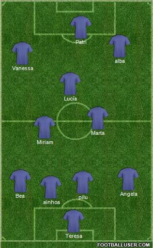 Dream Team 4-2-3-1 football formation