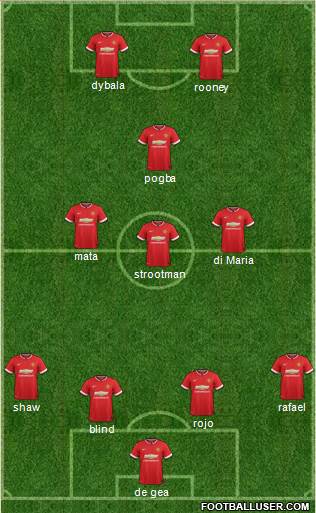 Manchester United 4-3-1-2 football formation