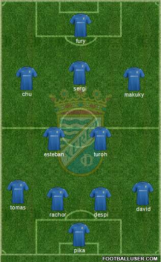 Xerez C.D., S.A.D. 4-2-3-1 football formation