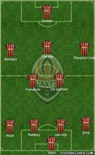 Shakhtar Donetsk 4-2-3-1 football formation