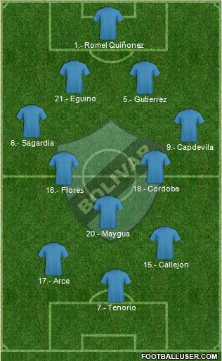C Bolívar 4-4-2 football formation