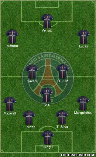 Paris Saint-Germain 4-3-3 football formation