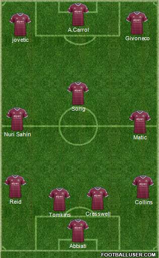 West Ham United 4-3-3 football formation