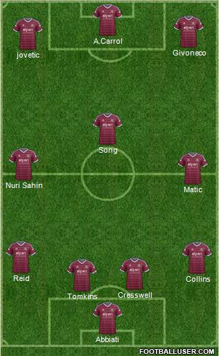 West Ham United 4-3-3 football formation