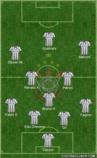 SC Corinthians Paulista 4-3-3 football formation