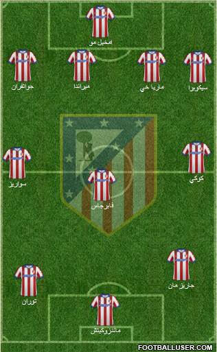 Atlético Madrid B 4-3-3 football formation