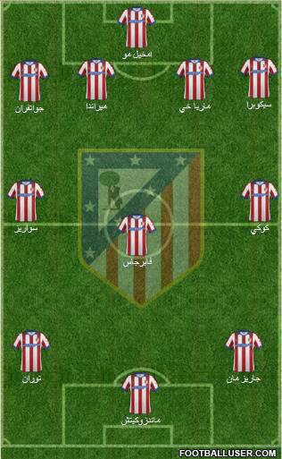 Atlético Madrid B 4-3-3 football formation