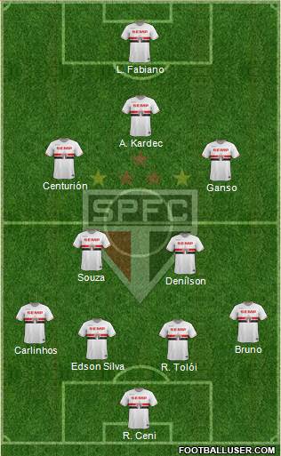 São Paulo FC 4-4-1-1 football formation