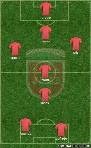 Jeunesse Sportive Madinet Béjaïa 4-2-4 football formation