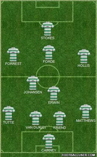 Celtic 4-5-1 football formation