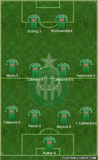 A.S. Saint-Etienne 4-4-2 football formation