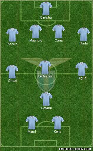 S.S. Lazio 4-3-1-2 football formation