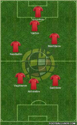 Spain 3-4-2-1 football formation