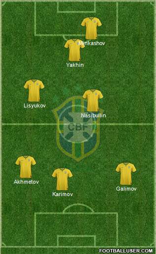 Brazil 3-4-1-2 football formation