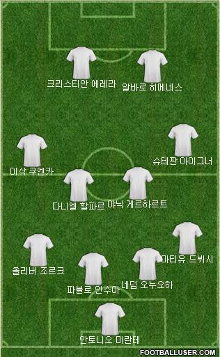 Fifa Team 4-4-2 football formation