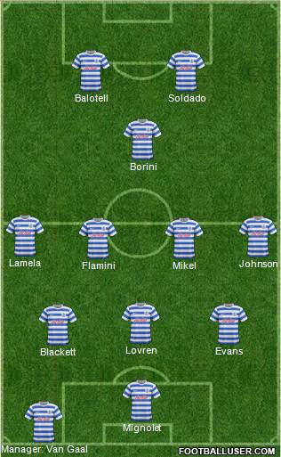 Queens Park Rangers 3-4-1-2 football formation