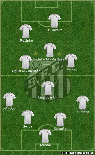 Santos FC 4-4-2 football formation