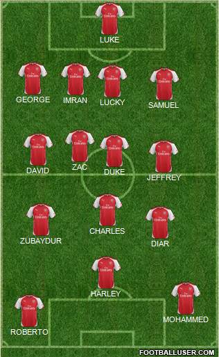 Arsenal 5-4-1 football formation