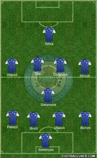 San Marino 4-1-4-1 football formation