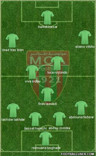 Mouloudia Club d'Alger 4-2-4 football formation