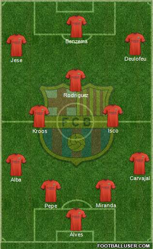 Fifa Ultimate Team 1191151_FC_Barcelona