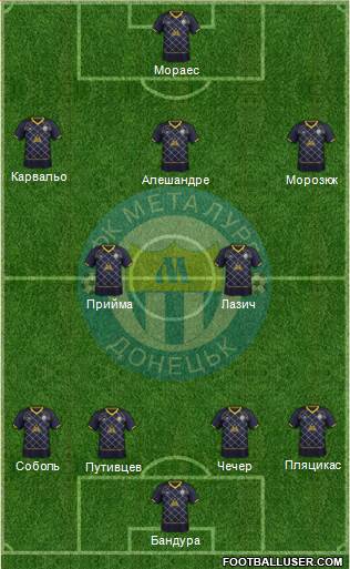 Metalurg Donetsk football formation