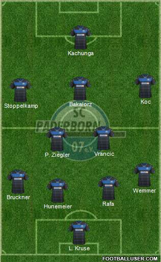 SC Paderborn 07 3-4-3 football formation