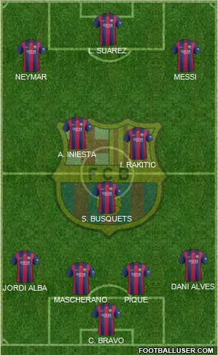 F.C. Barcelona