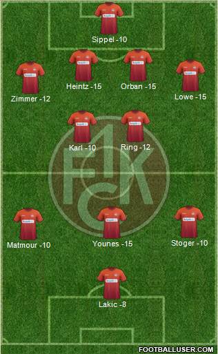 1.FC Kaiserslautern 4-2-3-1 football formation