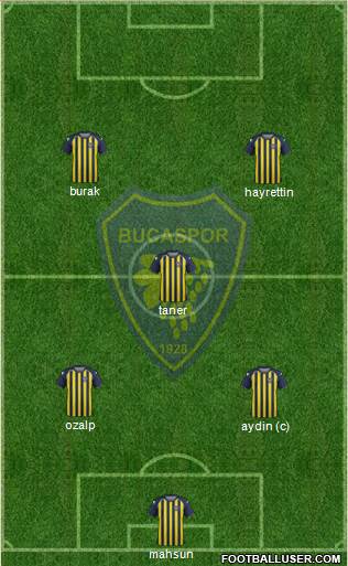 Bucaspor 5-4-1 football formation