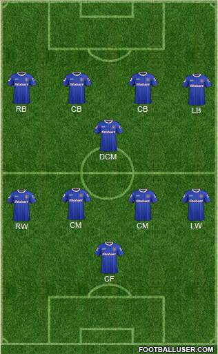 Carlisle United 4-1-4-1 football formation