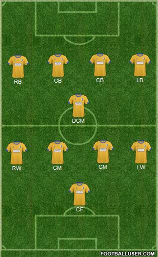 Mansfield Town 4-1-4-1 football formation