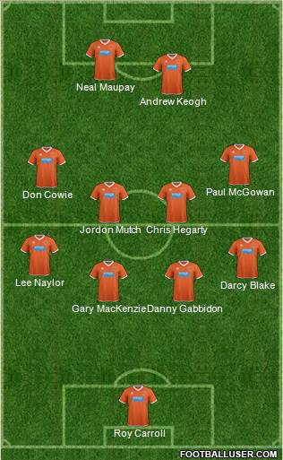 Blackpool 4-4-2 football formation